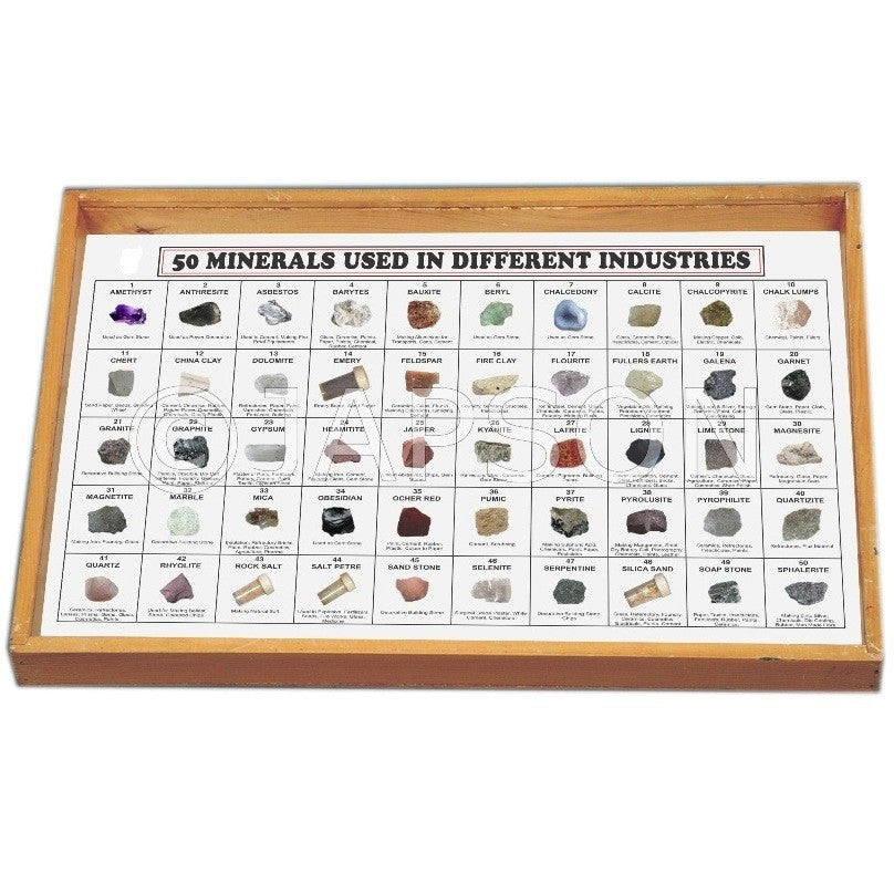 Minerals Used in Different Industry, Set of 50 Minerals Used in Different Industry, Set of 50